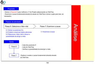108
Propósito
Passos da atividade
Saída
Passo 6
- Lista dos possíveis X
- Lista do Vital Few
- Verificar a possibilidade de alcançar a meta
Passo 7
6.1 Extrair os possíveis X’s
6.2 Coletar e examinar dados adicionais
6.3 Selecionar o fator vital e checar a
possibilidade de atingir a meta
7.1 Examinar a causa
Passo 7. Examinar a causaPasso 6. Seleciona o fator vital
Análise
- Extrair o Possível X para melhorar o Y do Projeto selecionando os Vital Few.
- Examinar a causa fundamental através do estudo do Vital Few e tomar a ação para isso, se
necessário.
-Explicar e avaliar a causa fundamental extraída através
do Vital Few.
 