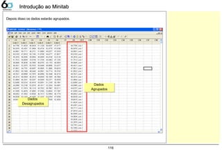 116
Dados
Desagrupados
Dados
Desagrupados
Dados
Agrupados
Dados
Agrupados
Depois disso os dados estarão agrupados.
Introdução ao MinitabIntrodução ao Minitab
 