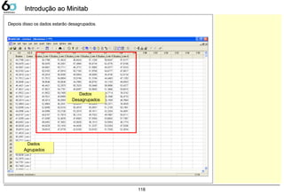 118
Depois disso os dados estarão desagrupados.
Introdução ao MinitabIntrodução ao Minitab
Dados
Desagrupados
Dados
Desagrupados
Dados
Agrupados
Dados
Agrupados
 