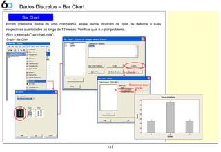 131
Dados Discretos – Bar ChartDados Discretos – Bar Chart
Bar Chart
Foram coletados dados de uma companhia, esses dados mostram os tipos de defeitos e suas
respectivas quantidades ao longo de 12 meses. Verificar qual é o pior problema.
Abrir o exemplo “bar-chart.mtw”.
Graph> Bar Chart
Selecionar essa
opção
DefeitoCount
CBA
77
77
77
77
77
77
77
7
77
77
77
Chart of Defeito
 