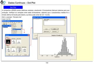 133
Dados Contínuos – Dot PlotDados Contínuos – Dot Plot
Dot Plot
A companhia LGE000 produz telefones celulares, atualmente 3 fornecedores fabricam baterias para sua
produção. Verifique as variações entre estes fornecedores, sabendo que a característica medida foi a
tensão elétrica fornecida pela bateria, sua faixa pode variar de 3,0 ~ 4,2 [V].
Abrir o exemplo: “Dot-plot.mtw”
Graph> Dot Plot
Tensão [V]
3,923,783,643,503,363,223,08
Dotplot of Tensão [V]
 