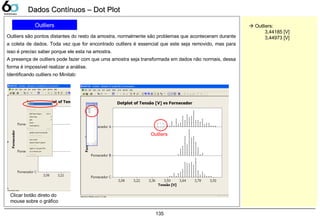 135
Dados Contínuos – Dot PlotDados Contínuos – Dot Plot
Outliers são pontos distantes do resto da amostra, normalmente são problemas que aconteceram durante
a coleta de dados. Toda vez que for encontrado outliers é essencial que este seja removido, mas para
isso é preciso saber porque ele esta na amostra.
A presença de outliers pode fazer com que uma amostra seja transformada em dados não normais, dessa
forma é impossível realizar a análise.
Identificando outliers no Minitab:
Outliers
Clicar botão direto do
mouse sobre o gráfico
Outliers
 Outliers:
3,44185 [V]
3,44973 [V]
 