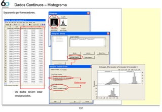 137
Dados Contínuos – HistogramaDados Contínuos – Histograma
Separando por fornecedores.
Os dados devem estar
desagrupados.
Selecionar
Frequency
3,903,753,603,453,303,153,00
40
30
20
10
0
3,903,753,603,453,303,153,00
40
30
20
10
0
Fornecedor A Fornecedor B
Fornecedor C
Histogram of Fornecedor A; Fornecedor B; Fornecedor C
 