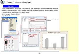 138
Dados Contínuos – Bar ChartDados Contínuos – Bar Chart
Bar Chart
Foram coletados dados do processo XXX durante 60 dias, esses dados estão divididos pelos turnos que
existem na empresa (turno A, B e C). Sabe-se que o que foi medido foi o tempo deste processo, compare
a média de tempo de produção entre os três turnos.
Abrir o exemplo: “Bar-chart 2.mtw”
Graph> Bar Chart
Selecionar
Selecionar
Escolher o que deseja-se
comparar.
Turno
MeanofTempo
Turno CTurno BTurno A
77
7
7
7
7
7,77777
7,77777
7,77777
Chart of Mean( Tempo ) vs Turno
 