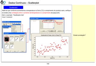 144
Dados Contínuos – ScatterplotDados Contínuos – Scatterplot
Scatterplot
Sabe-se que conforme aumentamos a temperatura no forno [°C] o comprimento do produto varia, verifique
se existe uma correlação entre o aumento da temperatura e o comprimento da peça [cm].
Abrir o exemplo: “Scatterplot.mtw”
Graph> Scatterplot
NÃO inverter
X com Y
Temp [°C]
Comp.[cm]
120115110105100
22
21
20
19
18
17
16
15
14
13
Scatterplot of Comp. [cm] vs Temp [°C] Existe correlação?
 