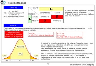 Teste de HipóteseTeste de Hipótese
α = erro tipo I
H0 é verdadeiro, seleciono H1
β = erro tipo II
H1 é verdadeiro, seleciono H0
 Erro α é quando rejeitamos a hipótese
verdadeira. (risco do fornecedor)
 Erro β é quando aceitamos a hipótese
falsa. (risco do cliente)
 O “P-value” é a probabilidade de se obter uma estatística para o teste onde poderemos aceitar ou rejeitar a hipótese nula (H0).
Ele é o menor nível no qual H0 pode ser rejeitado.
Aceitar H0Aceitar H0
α = 0,05
α*100 = 5%  Nível de Significância
α = 0,05
α*100 = 5%  Nível de Significância
C.L. = 1- α
C.L. = 0,95
C.L.*100 = 95%  Nível de Confiança
C.L. = 1- α
C.L. = 0,95
C.L.*100 = 95%  Nível de Confiança
Regra de P-value:
P-value > α  Aceita H0
P-value < α  Rejeita H0
Regra de P-value:
P-value > α  Aceita H0
P-value < α  Rejeita H0
2,5%2,5%
95%95%
2,5%2,5%
O valor de “α” no gráfico ao lado é de 5%, então se P-value for menor que
ele, nós rejeitaremos a Hipótese nula (H0), por conseqüência iremos
aceitar a hipótese alternativa (H1).
Será dessa forma que iremos utilizar os testes de hipótese, sempre
analisando o “P-value” e comparando-o com o nível significante (α).
*Obs.: o valor de α é o quanto estaremos aceitando o erro de rejeitarmos o H0,
quando na verdade deveríamos aceita-lo. O C.L. nos mostra a
confiabilidade do teste, sendo que quanto maior o “α” pior será essa
confiabilidade.
α/2 α/2C.L.
LG Electronics Green Belt [Mfg]
152
Erro α e β
P-value:
 