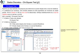 156
Dados Discretos – Chi-Square Test [Dados Discretos – Chi-Square Test [χχ²]²]
Chi-Square Test
Suponha que seja realizada uma pesquisa para determinar se existe relação entre o local de residência
e a preferência por monitores. Uma amostra aleatória de 200 proprietários de monitores da cidade
grande, 150 do subúrbio e 150 na zona rural foi selecionada. Verifique estatisticamente se o local de
residência era um vital few. (α=0,05)
Abrir o exemplo: “Chi-square Test.mtw”
1º  Definir o Teste a ser utilizado:
Chi-Square Test
2º  Definir as Hipóteses:
H0  Não existe relação entre Vendas e o Local de Residência
H1  Existe relação entre Vendas e o Local de Residência
3°  Fazer o teste no Minitab: (Stat>Tables>Chi-Square Test)
Entrar com os
dados
H1, pois o valor de
P-value < 0,05
Conclusão: o local de residência era
Vital Few?
 