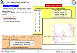 Dados Contínuos – ANOVADados Contínuos – ANOVA
Propósito
Média Geral
A
B
C
• Analysis of Variance, esse teste de hipótese é indicado
quando deseja-se verificar a variação da média entre as
amostras coletadas.
• Utilizamos a ANOVA quando temos 3 ou mais
amostras
• Pré-requisitos da ANOVA:
- Aleatoriedade dos dados;
- Normalidade dos dados;
- Homogeneidade das variações.
Grupo Dados
1 25
1 26
1 27
1 24
1 29
2 35
2 39
2 38
2 37
2 34
3 42
3 45
3 49
3 44
3 48
Se há 3 grupos, nós podemos calcular 4 médias diferentes.
● Média Total : 36.1
● Média do Grupo 1 : 26.2
● Média do Grupo 2 : 36.6
● Média do Grupo 3 : 45.6
Se a taxa de variação entre os subgrupos e a variação dentro dos
subgrupo é grande, nós podemos dizer que há uma grande
diferença entre os subgrupos
F < 1, variação pequena entre os grupos
Entendendo ANOVAEntendendo ANOVA
1
SubgruposdentroVariação
SubgruposentreVariação
F >=
164
LG Electronics Green Belt [Mfg]
 
