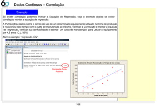 168
Se existir correlação podemos montar a Equação de Regressão, veja o exemplo abaixo se existir
correlação montar a equação de regressão.
A PM recolheu dados sobre o tempo de uso de um determinado equipamento utilizado na linha de produção
e relacionou esse tempo com o custo de manutenção do mesmo. Verificar a Correlação e montar a equação
de regressão, verificar sua confiabilidade e estimar um custo de manutenção para utilizar o equipamento
por 4,5 anos (C.L. 95%)
Abrir o exemplo: “regressão.mtw”
Dados Contínuos – CorrelaçãoDados Contínuos – Correlação
Exemplo
Correlação Forte
Positiva
Tempo de Uso (anos)
CustoManutenção
7777777777
777
777
777
777
777
77
77
77
77
Scatterplot of Custo Manutenção vs Tempo de Uso (anos)
 