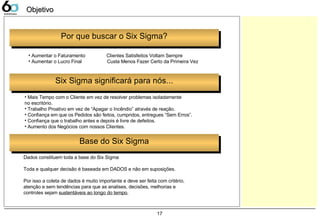17
Por que buscar o Six Sigma?Por que buscar o Six Sigma?
• Aumentar o Faturamento Clientes Satisfeitos Voltam Sempre
• Aumentar o Lucro Final Custa Menos Fazer Certo da Primeira Vez
Six Sigma significará para nós...Six Sigma significará para nós...
• Mais Tempo com o Cliente em vez de resolver problemas isoladamente
no escritório.
• Trabalho Proativo em vez de “Apagar o Incêndio” através de reação.
• Confiança em que os Pedidos são feitos, cumpridos, entregues “Sem Erros”.
• Confiança que o trabalho antes e depois é livre de defeitos.
• Aumento dos Negócios com nossos Clientes.
Base do Six SigmaBase do Six Sigma
Dados constituem toda a base do Six Sigma
Toda e qualquer decisão é baseada em DADOS e não em suposições.
Por isso a coleta de dados é muito importante e deve ser feita com critério,
atenção e sem tendências para que as analises, decisões, melhorias e
controles sejam sustentáveis ao longo do tempo.
ObjetivoObjetivo
 