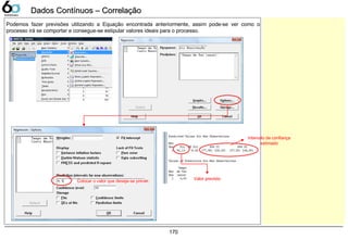 170
Dados Contínuos – CorrelaçãoDados Contínuos – Correlação
Podemos fazer previsões utilizando a Equação encontrada anteriormente, assim pode-se ver como o
processo irá se comportar e consegue-se estipular valores ideais para o processo.
Colocar o valor que deseja-se prever.
Valor previsto
Intervalo de confiança
estimado
 