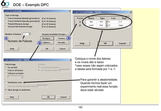 185
Numero de Fatores
1
Para garantir a aleatoriedade.
Quando formos fazer um
experimento real essa função
deve estar ativada
2
Coloque o nome dos fatores
e os níveis alto e baixo
*caso esses não sejam colocados
a tabela será formada por 1 e -1
3
DOE – Exemplo DPCDOE – Exemplo DPC
 