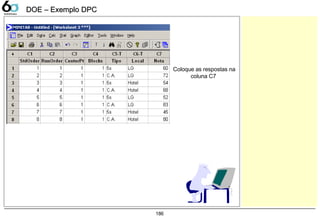 186
Coloque as respostas na
coluna C7
DOE – Exemplo DPCDOE – Exemplo DPC
 