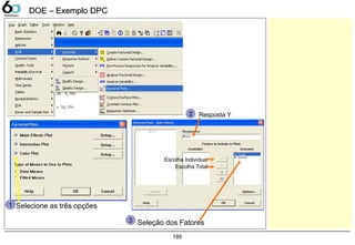 189
DOE – Exemplo DPCDOE – Exemplo DPC
Selecione as três opções1
Resposta Y2
Seleção dos Fatores
Escolha Individual
Escolha Total
3
 