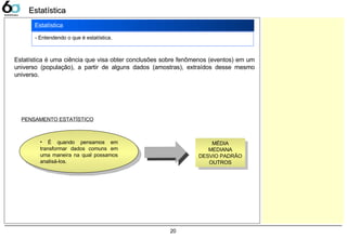 20
PENSAMENTO ESTATÍSTICO
• É quando pensamos em
transformar dados comuns em
uma maneira na qual possamos
analisá-los.
MÉDIA
MEDIANA
DESVIO PADRÃO
OUTROS
Estatística é uma ciência que visa obter conclusões sobre fenômenos (eventos) em um
universo (população), a partir de alguns dados (amostras), extraídos desse mesmo
universo.
Estatística
- Entendendo o que é estatística.
EstatísticaEstatística
 