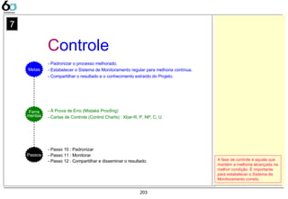 203
Controle
- Padronizar o processo melhorado.
- Estabelecer o Sistema de Monitoramento regular para melhoria contínua.
- Compartilhar o resultado e o conhecimento extraído do Projeto.
Metas
Ferra
mentas
Passos
- Passo 10 : Padronizar
- Passo 11 : Monitorar
- Passo 12 : Compartilhar e disseminar o resultado A fase de controle é aquela que
mantém a melhoria alcançada na
melhor condição. É importante
para estabelecer o Sistema de
Monitoramento correto.
- À Prova de Erro (Mistake Proofing)
- Cartas de Controle (Control Charts) : Xbar-R, P, NP, C, U
7
 