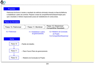 204
Propósito
Passo da Atividade
Saída
Padronizar de forma a manter o resultado da melhoria otimizado checado na fase de Melhoria
e estabelecer o plano de controle. Preparar a base de compartilhamento/disseminação para
que o resultado e método inspecionado possa ser estabelecido em outras áreas.
Passo 10 - Padrão de trabalho
Passo 11
Passo 12
- Plano Futuro/ Plano de gerenciamento
- Relatório de Conclusão do Projeto
10.1 Padronizar 11.1 Estabelecer o plano
de gerenciamento
12.1 Relatório de Conclusão
do Projeto
12.2 Compartilhar/Disseminar
Passo 12. Disseminar/
Compartilhar Resultado
Passo 11. MonitorarPasso 10. Padronizar
 