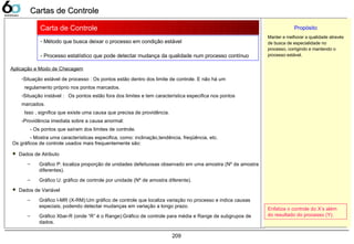 209
Aplicação e Modo de Checagem
-Situação estável de processo : Os pontos estão dentro dos limite de controle. E não há um
regulamento próprio nos pontos marcados.
-Situação instável : Os pontos estão fora dos limites e tem característica especifica nos pontos
marcados.
Isso , significa que existe uma causa que precisa de providência.
-Providência imediata sobre a causa anormal:
- Os pontos que saíram dos limites de controle.
- Mostra uma características especifica, como: inclinação,tendência, freqüência, etc.
Os gráficos de controle usados mais frequentemente são:
 Dados de Atributo
– Gráfico P: localiza proporção de unidades defeituosas observado em uma amostra (Nº de amostra
diferentes).
– Gráfico U: gráfico de controle por unidade (Nº de amostra diferente).
 Dados de Variável
– Gráfico I-MR (X-RM):Um gráfico de controle que localiza variação no processo e indica causas
especiais, podendo detectar mudanças em variação a longo prazo.
– Gráfico Xbar-R (onde “R” é o Range):Gráfico de controle para média e Range de subgrupos de
dados.
Carta de Controle
- Método que busca deixar o processo em condição estável
- Processo estatístico que pode detectar mudança da qualidade num processo contínuo
Propósito
Manter e melhorar a qualidade através
de busca de especialidade no
processo, corrigindo e mantendo o
processo estável.
Enfatiza o controle do X’s além
do resultado do processo (Y).
Cartas de ControleCartas de Controle
 