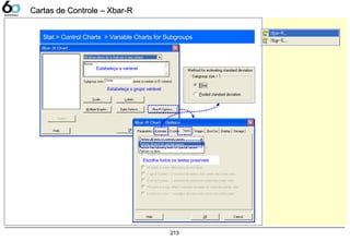 213
Stat > Control Charts > Variable Charts for Subgroups
Estabeleça a variável
Estabeleça o grupo variável
Escolha todos os testes possíveis
Cartas de Controle – Xbar-RCartas de Controle – Xbar-R
 