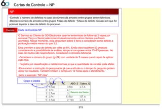 215
Exemplo Carta de Controle NP
O Serviço ao Cliente da OO Electronics quer ter entrevistas de follow-up 2 vezes por
semana (Terça e Sexta) selecionando aleatoriamente vários clientes que foram
atendidos. Nesse momento, eles perguntam sobre 5 itens e consideram como defeito a
pontuação média menor do que 3.5.
Eles prevêem a taxa de defeito por volta de 8%. Então eles escolhem 50 pessoas
considerando a possibilidade de análise, tempo e man-power entre 13~63 pessoas. No
caso de muitos não responderem, consideram a Amostra Adicional.
-Considere o número do grupo (g=24) com unidade de 3 meses que é capaz de aplicar
ação real.
- Registre por classificação a média/min/max já que a quantidade de vendas pode afetar.
-Eles enviam a instrução do pesquisador já que a atitude ou o tempo da pergunta podem
afetar no resultado. Também limitam o tempo em 12 horas após o atendimento.
-Abrir o exemplo: “NP.mtw”
-Controla o número de defeitos no caso do número da amostra entre-grupos serem idênticos.
-Decide o número de amostra entre-grupos 1/taxa de defeito ~5/taxa de defeito no caso em que for
possível esperar a taxa de defeito do processo.
NP
Grupo e Dados
Resumo dos Dados
Cartas de Controle – NPCartas de Controle – NP
 