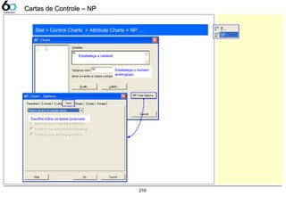 216
Stat > Control Charts > Attribute Charts > NP …
Estabeleça a variável
Estabeleça o número
entre-grupo
Escolha todos os testes possíveis
Cartas de Controle – NPCartas de Controle – NP
 