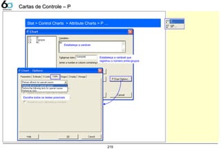 219
Stat > Control Charts > Attribute Charts > P …
Estabeleça a variável
Estabeleça a variável que
registrou o número entre-grupos
Escolha todos os testes possíveis
Cartas de Controle – PCartas de Controle – P
 