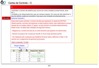 221
Exemplo Carta de Controle C
Esta carta é para controlar o número de dots que aparecem no painel do OO PVC.
Desde quando o primeiro dot apareceu no lado superior direito, eles melhoraram a causa
através de um projeto anterior. E agora, os dots ocorrem no produto aleatoriamente.
Deste modo, os dados são coletados da seguinte maneira.
- Registra-se o número de dots de um certo tamanho que aparece na mesma área.
- Número do grupo é de 3 vezes por dia (M, A, E) em duas semanas (g=42)
- Os inspetores são 4 pessoas que trabalham 8 horas cada e definiram o Heat. C de
acordo com o julgamento do gerente do processo.
-Abrir o exemplo: “C.mtw”
-Controlar o número de defeito que ocorre em certa unidade (comprimento, área
etc.)
-Unidade a ser pesquisada tem que ser sempre regular. Em caso de não classificar o
tipo de defeito, pode-se considerar mais que uma unidade simultaneamente.
C
Resumo dos Dados
Grupo e Dados
Cartas de Controle – CCartas de Controle – C
 