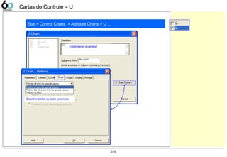 225
Stat > Control Charts > Attribute Charts > U …
Estabelecer a variável
Escolher todos os teste possíveis
Cartas de Controle – UCartas de Controle – U
 