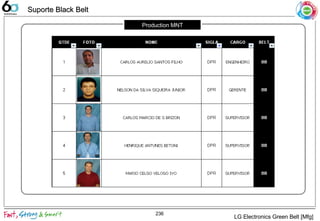 236
LG Electronics Green Belt [Mfg]
Suporte Black BeltSuporte Black Belt
Production MNT
 
