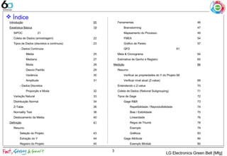  Índice
3
LG Electronics Green Belt [Mfg]
Introdução 05
Estatística Básica 19
SIPOC 21
Coleta de Dados (amostragem) 22
Tipos de Dados (discretos e contínuos) 23
- Dados Contínuos
Média 25
Mediana 27
Moda 28
Desvio Padrão 29
Variância 30
Amplitude 31
- Dados Discretos
Proporção e Moda 32
Variação Natural 33
Distribuição Normal 34
Z-Table 36
Normality Test 38
Deslocamento da Média 40
Definição 41
Resumo
Seleção do Projeto 43
Extração do Y 44
Registro do Projeto 45
Ferramentas 46
Brainstorming 47
Mapeamento do Processo 49
FMEA 54
Gráfico de Pareto 57
QFD 61
Meta & Cronograma 64
Estimativa de Ganho e Registro 65
Medição 66
Resumo
Verificar as propriedades do Y do Projeto 68
Verificar nível atual (Z-value) 69
Entendendo o Z-value 70
Coleta de Dados (Rational Subgrouping) 71
Tipos de Gage 72
Gage R&R 73
Repetibilidade / Reprodutibilidade 74
Bias / Estbilidade 75
Linearidade 76
Regra de Thumb 78
Exemplo 79
Gráficos 83
Gage Attribute 84
Exemplo MInitab 85
 