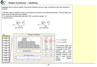 30
Dados Contínuos – VariânciaDados Contínuos – Variância
Variância idem ao desvio padrão, mas menos utilizada, pois seu valor se distância muito dos valores da
amostra.
 Quanto maior a variância, maior é a variação no processo, pior será esse processo. Todo processo que
sofre muita variação gera muito defeito.
 A variância é representada pela letra “SS” ou pela letra grega “ σ² ”
 Sua formula é:
( )1n
XX
σ
2__
i
2
−






−
=
∑
( )N
XX
σ
2__
i
2
∑ 





−
=
(para amostra) (para população)
Ex:
Amostra
9,46
11,06
11,11
13,67
5,18
6,52
8,49
8,19
7,49
10,58
14121086
Median
Mean
1110987
A nderson-Darling Normality Test
V ariance 6,3177
Skew ness 0,168710
Kurtosis -0,220324
N 10
Minimum 5,1831
A -Squared
1st Q uartile 7,2471
Median 8,9743
3rd Q uartile 11,0719
Maximum 13,6740
95% C onfidence Interv al for Mean
7,3772
0,15
10,9733
95% C onfidence Interv al for Median
7,1572 11,0768
95% C onfidence Interv al for StDev
1,7289 4,5887
P-V alue 0,945
Mean 9,1753
StDev 2,5135
9 5 % C onfidence I nter v als
Summary for Amostra
σ = 2,5135
σ² = 6,3177
Fica confuso dizer que
a média é 9,1753 e que
a variação é de 6,3177,
parece que esse
processo esta com uma
variação enorme, por
isso é mais comum
utilizar o “Desvio
Padrão”
 