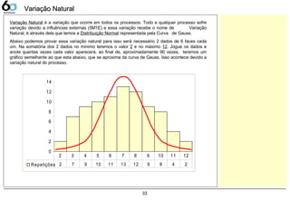 33
Variação NaturalVariação Natural
Variação Natural é a variação que ocorre em todos os processos. Todo e qualquer processo sofre
variação devido a influências externas (5M1E) e essa variação recebe o nome de Variação
Natural, é através dela que temos a Distribuição Normal representada pela Curva de Gauss.
Abaixo podemos provar essa variação natural para isso será necessário 2 dados de 6 faces cada
um. Na somatória dos 2 dados no mínimo teremos o valor 2 e no máximo 12. Jogue os dados e
anote quantas vezes cada valor aparecerá, ao final de, aproximadamente 90 vezes, teremos um
gráfico semelhante ao que esta abaixo, que se aproxima da curva de Gauss. Isso acontece devido a
variação natural do processo.
0
2
4
6
8
10
12
14
Repetições 2 7 9 10 11 13 12 9 8 4 2
2 3 4 5 6 7 8 9 10 11 12
 