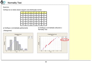 39
Normality TestNormality Test
Exercício:
Verifique se os dados abaixo seguem uma distribuição normal.
a) Verifique a normalidade graficamente
(Histograma):
Lot1 Lot2 Lot3 Lot4 Lot5
50,9 50,3 50,3 49,0 50,2
50,1 50,2 50,6 50,6 50,1
51,1 49,2 49,0 50,1 52,4
49,2 49,8 50,5 50,0 50,4
48,4 48,5 50,9 51,5 49,1
49,8 51,1 49,0 49,8 49,2
Lot1
Frequency
5251504948
9
8
7
6
5
4
3
2
1
0
Mean 50,04
StDev 0,9111
N 30
Histogram of Lot1
Normal
Lot1
Percent
535251504948
99
95
90
80
70
60
50
40
30
20
10
5
1
Mean
0,466
50,04
StDev 0,9111
N 30
AD 0,343
P-Value
Probability Plot of Lot1
Normal
b) Verifique a normalidade utilizando o
Normality Test
 