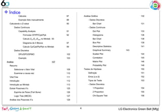  Índice
4 LG Electronics Green Belt [Mfg]
Cálculos 87
Exemplo feito manualmente 88
Calculando o Z-value 90
Dados Contínuos
Capability Analysis 91
Fórmulas CP/PP/Cpk/Ppk 92
Calculo ZST/ZLT/ZShift no Minitab 93
Diagrama de 4 Blocos 97
Calculo Cp/Cpk/Pp/Ppk no Minitab 99
Dados Discretos
DPU/DPO/DPMO 102
Exemplo 103
Análise 107
Resumo
Selecionar o fator Vital 109
Examinar a causa raiz 110
Vital Few 111
Introdução 112
Introdução ao Minitab 113
Extrair Possíveis X’s 125
Espinha de Peixe (Fish Bone) 126
Logic Tree (MECE) 127
Análise dos Possíveis X’s 129
Análise Gráfica 130
- Dados Discretos
Bar Chart 131
- Dados Contínuos
Dot Plot 133
Histograma 136
Bar Chart 138
Box Plot 139
Descriptive Statistics 141
Graphical Summary 143
Scatter Plot 144
Correlation 145
Matrix Plot 146
Probability Plot 148
Testes de Hipótese 150
Definição 151
Erros (α e β) 152
Tipos de Teste 153
- Dados Discretos
1 Proportion 154
2 Proportion 155
Chi-Square Test 156
 