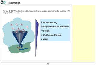 46
FerramentasFerramentas
Na fase de DEFINIÇÂO podemos utilizar algumas ferramentas para ajudar a encontrar e justificar o “Y”
do projeto. Veremos a seguir:
Y2 Y5 Y8
Y9
Y7Y4Y1
Y3 Y6
Y2 Y7
Y9
 BrainstormingBrainstorming
 Mapeamento de ProcessoMapeamento de Processo
 FMEAFMEA
 Gráfico de ParetoGráfico de Pareto
 QFDQFD
 BrainstormingBrainstorming
 Mapeamento de ProcessoMapeamento de Processo
 FMEAFMEA
 Gráfico de ParetoGráfico de Pareto
 QFDQFD
 