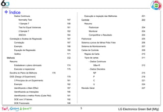  Índice
5 LG Electronics Green Belt [Mfg]
Dados Contínuos
Normality Test 157
1 Sample T 159
Test for Equal Variances 161
2 Sample T 162
ANOVA 164
Correlação e Analise de Regressão 167
Correlação 167
Exemplo 168
Equação de Regressão 169
Gráfico 171
Melhoria 172
Resumo
Estabelecer o plano otimizado 174
Executar e inspecionar 175
Escolha do Plano de Melhoria 176
DOE (Design of Experiment) 179
3 Princípios de um Experimento 181
Exemplo 182
Identificando o Main Effect 187
Identificando as Interações 190
Identificando o melhor Ponto (Cube Plot) 191
DOE com 3 Fatores 192
DOE Fracionado 199
Execução e inspeção das Melhorias 201
Controle 203
Resumo
Padronizar 204
Monitorar 204
Compartilhar o Resultado 204
Padronizar 205
Sistema a prova de falhas Poka Yoke 206
Sistema de Monitoramento 207
Cartas de Controle 209
Regras da Carta 210
Tipos de cartas 211
- Dados Contínuos
XBar-R 212
- Dados Discretos
NP 215
P 218
C 221
U 224
Revisão Geral 227
 