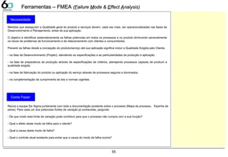 55
Ferramentas – FMEAFerramentas – FMEA ((FFailureailure MMode &ode & EEffectffect AAnalysis)nalysis)
Medidas que asseguram a Qualidade geral do produto e serviços devem, cada vez mais, ser operacionalizadas nas fases de
Desenvolvimento e Planejamento, antes de sua aplicação.
O objetivo é identificar sistematicamente as falhas potenciais em todos os processos e no produto diminuindo sensivelmente
os riscos de problemas de funcionamento e de relacionamento com clientes e consumidores.
Prevenir as falhas desde a concepção do produto/serviço até sua aplicação significa incluir a Qualidade Exigida pelo Cliente.
- na fase de Desenvolvimento (Projeto), atendendo as especificações e as particularidades da produção e aplicação.
- na fase de preparativos de produção através de especificações de critérios, planejando processos capazes de produzir a
qualidade exigida.
- na fase de fabricação do produto ou aplicação do serviço através de processos seguros e dominados.
- na complementação de cumprimento às leis e normas vigentes
Necessidade:
Reúna a equipe Six Sigma juntamente com toda a documentação existente sobre o processo (Mapa de processo, Espinha de
peixe). Para cada um dos potenciais fontes de variação já conhecidas, pergunte:
- De que modo esta fonte de variação pode contribuir para que o processo não cumpra com a sua função?
- Qual o efeito deste modo de falha para o cliente?
- Qual a causa deste modo de falha?
- Qual o controle atual existente para evitar que a causa do modo de falha ocorra?
Como Fazer:
 