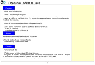 58
- Coletar dados por categoria.
- Coletar a freqüência por categoria.
- Inserir, no gráfico, a freqüência (eixo y) e o tipos de categorias (eixo y) num gráfico de barras, em
freqüência decrescentes.
- Analise os dados para fatores de maior destaque no gráfico.
- Analise fatores econômicos relativos aos fatores de maior destaque:
custos de execução
custo para diminuição ou eliminação
- Pensamento 20 : 80
• 20% das causas contribuem para 80% dos problemas.
• O diagrama de Pareto é uma ferramenta usada para avaliar dados discretos. É um modo de mostrar
os fatores que contribuem para um problema em ordem decrescente de importância.
a) Coleta de dados referentes a possíveis problemas.
b) Usando Minitab, faça o gráfico de Pareto.
- Stat > Quality Tools > Pareto Chart
Processo:
Ferramentas – Gráfico de ParetoFerramentas – Gráfico de Pareto
Minitab:
Conceito:
 