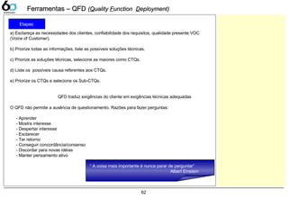 62
a) Esclareça as necessidades dos clientes, confiabilidade dos requisitos, qualidade presente VOC
(Voice of Customer).
b) Priorize todas as informações, liste as possíveis soluções técnicas.
c) Priorize as soluções técnicas, selecione as maiores como CTQs.
d) Liste os possíveis causa referentes aos CTQs.
e) Priorize os CTQs e selecione os Sub-CTQs.
QFD traduz exigências do cliente em exigências técnicas adequadas
O QFD não permite a ausência de questionamento. Razões para fazer perguntas:
- Aprender
- Mostra interesse
- Despertar interesse
- Esclarecer
- Ter retorno
- Conseguir concordância/consenso
- Discordar para novas idéias
- Manter pensamento ativo
“ A coisa mais importante é nunca parar de perguntar”
Albert Einstein
Ferramentas – QFDFerramentas – QFD ((QQualityuality FFunctionunction DDeployment)eployment)
Etapas:
 
