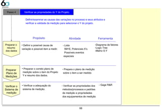 68
• Definir a possível causa de
variação e possível item a medir.
• Preparar o correto plano de
medição sobre o item do Projeto
Y e resumo dos dados.
- Lista
5M1E, Potenciais X’s
Possíveis eventos
especiais
- Prepara o plano de medição
sobre o item a ser medido
-Diagrama de fatores
-Logic Tree
-Matriz X-Y
Preparar o
resumo
dos dados
Preparar
Plano de
Medições
• Verificar a adequação do
sistema de medição.
- Verificar as propriedades dos
métodos/processos e padrões
de medição e propriedades
dos equipamentos de medição
- Gage R&R
Verificar o
Sistema de
medição
Atividade Ferramenta
Passo 4 Verificar as propriedades do Y do Projeto
Definir/examinar as causas das variações no processo e seus atributos e
verificar a validade da medição para selecionar o Y do projeto.
Propósito
 