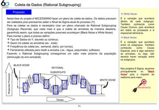 71
Coleta de Dados (Rational Subgrouping)Coleta de Dados (Rational Subgrouping)
Propósito
Nesta fase do projeto é NECESSÁRIO fazer um plano de coleta de dados. Os dados precisam
ser coletados pois precisamos saber o Nível de Sigma atual do processo (Y).
Para se coletar os dados é necessário criar um plano chamado de Rational Subgrouping
(Subgrupo Racional), que nada mais é que a coleta de amostras de maneira aleatória,
garantindo assim, que todas as variações possíveis aconteçam (Black Noise e White Noise).
Para montar o plano é preciso definir:
 Tipo de Dados do Y, discreto ou continuo;
 Quem irá coletar as amostras (ex.: José);
 Freqüência da coleta (ex.: semanal, diário, por turnos);
 Ferramenta utilizada para medir a amostra ( ex.: régua, paquímetro, software)
Fazendo o Rational Subgrouping conseguimos um valor mais próximo da população
(diminuição do erro amostral).
Tempo
RespostaProcesso
WHITE NOISE
BLACK NOISE
RATIONAL
SUBGROUPS
 White Noise:
É a variação que acontece
dentro de cada subgrupo.
Também conhecido como
Causa Comum, pois acontece
em todos os processos e é
impossível eliminá-la.
 Black Noise:
É a variação que acontece
entre os subgrupos. Também
conhecido como Causa
Especial, pois é algo estranho
ao processo, ou seja, não
deveria haver variação entre
os subgrupos.
Nos projetos 6 Sigma, atuamos
principalmente no “Black“Black
Noise”Noise” pois o impacto da
melhoria será maior.
IMPORTANTE
 