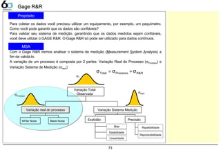 73
Gage R&RGage R&R
Propósito
Para coletar os dados você precisou utilizar um equipamento, por exemplo, um paquímetro.
Como você pode garantir que os dados são confiáveis?
Para validar seu sistema de medição, garantindo que os dados medidos sejam confiáveis,
você deve utilizar o GAGE R&R. O Gage R&R só pode ser utilizado para dados contínuos.
MSA
Com o Gage R&R iremos analisar o sistema de medição (Measurement System Analysis) a
fim de validá-lo.
A variação de um processo é composta por 2 partes: Variação Real do Processo (σProcesso) e
Variação Sistema de Medição (σR&R)
R&RProcessoTotal σσσ +=
Variação real do processoVariação real do processo
Bias
Estabilidade
Linearidade
Variação Total
Observada
Variação Sistema Medição
White Noise Black Noise Exatidão Precisão
σProcesso
σT
σR&R
Repetibilidade
Reprodutibilidade
 