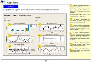 83
Gráficos:
Gage R&RGage R&R
Percent
Part-to-PartReprodRepeatGage R&R
200
100
0
% Contribution
% Study Var
% Tolerance
SampleRange
1,0
0,5
0,0
_
R=0,342
UCL=0,880
LCL=0
A B C
SampleMean
2
0
-2
__
X=0,001
UCL=0,351
LCL=-0,348
A B C
P art
10987654321
2
0
-2
Operator
CBA
2
0
-2
P art
Average
10987654321
2
0
-2
Operator
A
B
C
Gage name:
Date of study :
Reported by :
Tolerance:
Misc:
Com ponents of Variation
R Chart by Operator
Xbar Chart by Operator
Measurem ent by Part
Measurem ent by Operator
Operator * Part Interaction
Gage R& R (A NOVA ) for Measurement
O Gage R&R gera o gráfico abaixo, onde podemos verificar se este está ou não aprovado.
1
2
3
4
5
6
 Nesse gráfico é possível ver a
variação de cada parte:
Part-to-Part  variação do processo;
Gage R&R  Variação sistema de
medição.
A variação Part-to-Part tem que ser
muito maior que a Gage R&R.
 Mostra a estabilidade dos
operadores, os pontos devem estar
dentro dos limites UCL e LCL
 Mostra o número de categorias
distintas, ou seja, a sensibilidade do
equipamento, os pontos devem estar
fora dos limites UCL e LCL.
 Mostra a diferença entre as
medidas feitas pelos operadores para
cada uma das peças, a linha central
indica a média das medidas, é
desejável que essa média varie entre
as peças.
 Mostra a diferença entre os
operadores, o ideal é que a linha
esteja praticamente horizontal.
 Mostra a interação entre os
operadores, quanto mais próximo as
linhas melhor será.
1
2
3
4
5
6
 