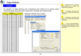 85
Pedro César Mauricio
1 NG OK NG NG
2 OK NG OK OK
3 OK NG OK OK
4 OK NG NG OK
5 OK OK OK NG
6 OK OK OK OK
7 NG NG NG NG
8 NG NG NG NG
9 NG NG OK OK
10 NG NG OK NG
11 NG NG NG NG
12 OK NG OK OK
1 NG OK NG
2 OK OK NG
3 OK NG OK
4 OK OK NG
5 OK OK OK
6 OK OK OK
7 OK OK OK
8 OK OK NG
9 OK NG OK
10 NG NG OK
11 NG NG NG
12 OK NG OK
1 OK OK NG
2 OK OK NG
3 OK NG OK
4 OK OK NG
5 OK NG OK
6 OK OK OK
7 OK OK NG
8 OK OK NG
9 NG NG OK
10 NG OK OK
11 NG NG NG
12 OK NG OK
Peça Atributo
Operadores
Exemplo:
Foi realizado um Gage Atributos com 3 operadores para verificar se os mesmos sabem
inspecionar peças do processo XXX. Abaixo esta o resultado das medições feitas.
Utilizando o Minitab, faça a análise.
Stat>Quality Tools>Attribute Agreement Analysis
1
2
3
4
1
2
3
4
 Attribute column: preencher
este campo com a coluna das
medidas dos operadores.
 Samples: preencher este
campo com a coluna dos números de
cada peça.
 Appraisers: preencher este
campo com a coluna dos nomes dos
operadores
 Known standard/attribute:
preencher esse campo com a coluna
do atributo padrão (referência), caso
este exista.
Gage AttributeGage Attribute
 
