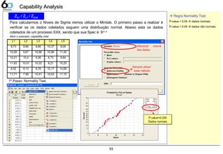 93
Capability AnalysisCapability Analysis
ZST / ZLT / ZShift
Para calcularmos o Níveis de Sigma iremos utilizar o Minitab. O primeiro passo a realizar é
verificar se os dados coletados seguem uma distribuição normal. Abaixo esta os dados
coletados de um processo XXX, sendo que sua Spec é: 9±1,5
Abrir o exemplo: capability.mtw
L1 L2 L3 L4 L5
8,73 9,66 8,85 10,37 9,05
10,09 9,67 10,86 10,96 11,45
10,21 10,4 9,26 8,73 8,84
11,83 10,51 10,22 8,21 10,25
8,52 9,13 8,76 10,17 10,68
11,71 7,99 10,41 10,03 11,15
1º Passo: Normality Test.
Adicionar coluna
dos dados
Sempre utilizar
esse método
Dados
Percent
13121110987
99
95
90
80
70
60
50
40
30
20
10
5
1
Mean
0,335
9,89
StDev 1,045
N 30
AD 0,404
P-Value
Probability Plot of Dados
Normal
 Regra Normality Test:
P-value > 0,05  dados normais.
P-value < 0,05  dados não normais.
P-value=0,335
Dados normais
P-value=0,335
Dados normais
 