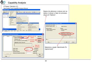 94
2º Passo: Calcular o ZLT
Stat>Quality Tools>Capability Analysis>Normal
Capability AnalysisCapability Analysis
Coluna com os
dados
Tamanho
amostra
Spec do
processo
Depois de adicionar a coluna com os
dados e colocar a Spec do processo,
clique em “Options”.
Selecione a opção “Benchmark Z’s
(sigma level)”
 