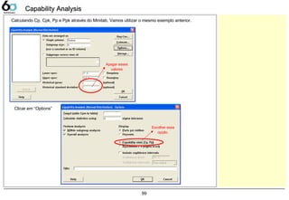99
Capability AnalysisCapability Analysis
Calculando Cp, Cpk, Pp e Ppk através do Minitab. Vamos utilizar o mesmo exemplo anterior.
Apagar esses
valores
Clicar em “Options”
Escolher essa
opção.
 