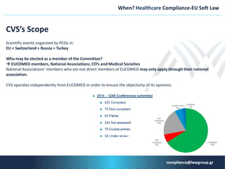 When? Ηealthcare Compliance-ΕU Soft Law
CVS’s Scope
Scientific events organized by PCOs in:
ΕU + Switzerland + Russia + Turkey
Who may be elected as a member of the Committee?
 EUCOMED members, National Associations, CO’s and Medical Societies
National Associations’ members who are not direct members of EUCOMED may only apply through their national
association.
CVS operates independently from EUCOMED in order to ensure the objectivity of its opinions.
 