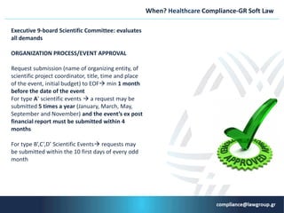 When? Healthcare Compliance-GR Soft Law
Executive 9-board Scientific Committee: evaluates
all demands
ORGANIZATION PROCESS/ΕVENT APPROVAL
Request submission (name of organizing entity, of
scientific project coordinator, title, time and place
of the event, initial budget) to EOF min 1 month
before the date of the event
For type Α’ scientific events  a request may be
submitted 5 times a year (January, March, May,
September and November) and the event’s ex post
financial report must be submitted within 4
months
For type B’,C’,D’ Scientific Events requests may
be submitted within the 10 first days of every odd
month
 