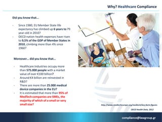 Why? Ηealthcare Compliance
Did you know that...
- Since 1980, EU Member State life
expectancy has climbed up 6 years to 79
year-old in 2010?
- OECD nation health expenses have risen
to 9,5% of the GDP of Member States in
2010, climbing more than 4% since
1960?
http://www.medtecheurope.org/medtech/key-facts-figures
Moreover… did you know that...
- Healthcare Industries occupy more
than 575.000 people with a market
value of over €100 billion?
- Around €4 billion are reinvested in
R&D?
- There are more than 25.000 medical
device companies in the EU?
- It is estimated that more than 95% of
MedTech companies are SMEs, the
majority of which of a small or very
small size?
OECD Health Data, 2012
 